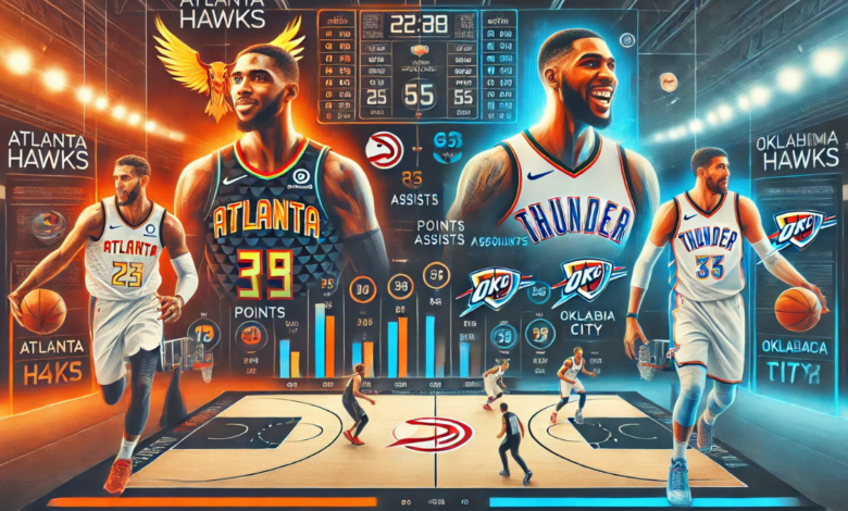 atlanta hawks vs oklahoma city thunder match player stats