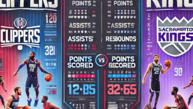clippers vs sacramento kings match player stats