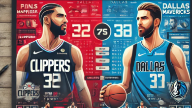 Clippers vs Dallas Mavericks Match Player Stats