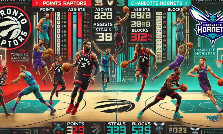 toronto raptors vs charlotte hornets match player stats