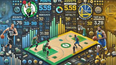 boston celtics vs golden state warriors stats
