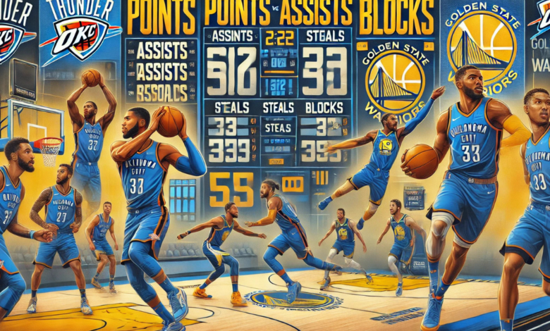 The Showdown Unpacked:okc thunder vs golden state warriors match player  stats - workuptime.co.uk