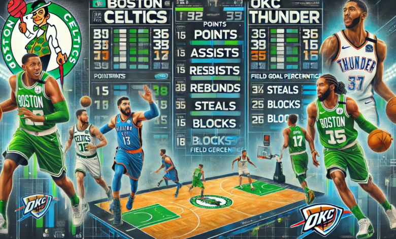 boston celtics vs okc thunder match player stats