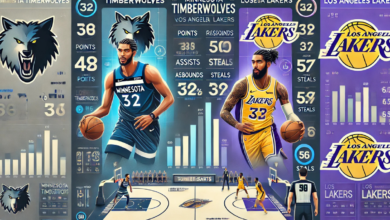 minnesota timberwolves vs lakers match player stats