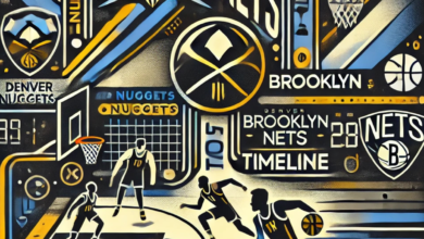 denver nuggets vs brooklyn nets timeline