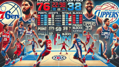 76ers vs clippers match player stats