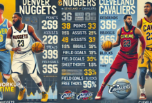 denver nuggets vs cleveland cavaliers match player stats