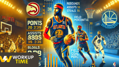 atlanta hawks vs golden state warriors match player stats