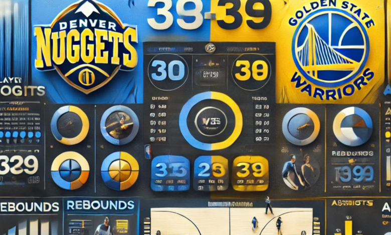 denver nuggets vs golden state warriors match player stats