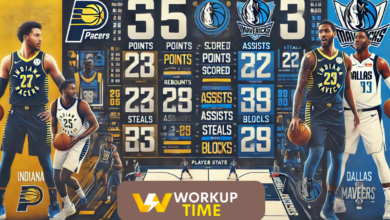 pacers vs dallas mavericks match player stats