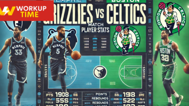 memphis grizzlies vs boston celtics match player stats