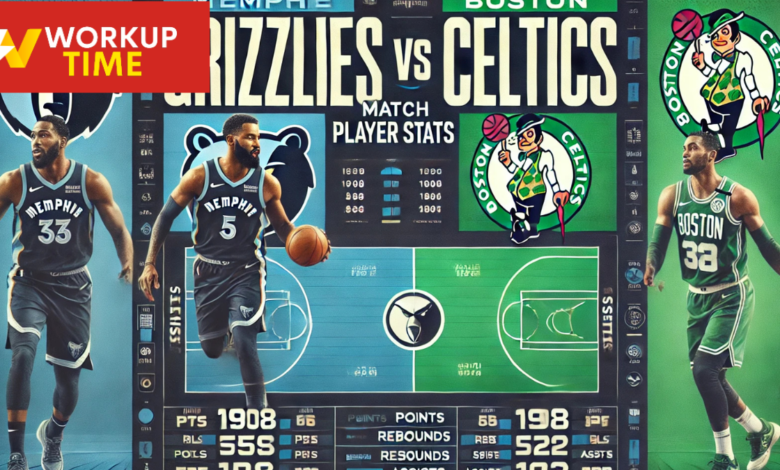 memphis grizzlies vs boston celtics match player stats