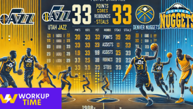 utah jazz vs denver nuggets match player stats