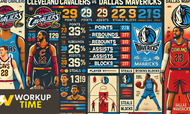 cleveland cavaliers vs dallas mavericks match player stats