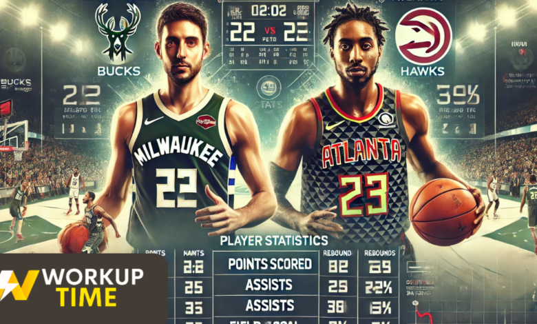 milwaukee bucks vs atlanta hawks match player stats