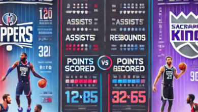 sacramento kings vs la clippers match player stats