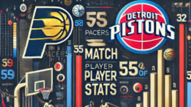 pacers vs detroit pistons match player stats