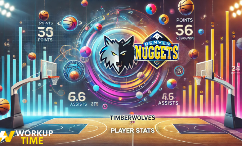 Timberwolves vs Denver Nuggets Match Player Stats