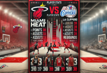 miami heat vs la clippers match player stats