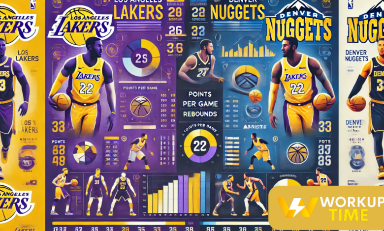 lakers vs denver nuggets stats