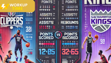 lakers vs sacramento kings match player stats