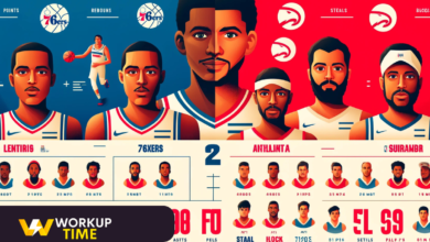 76ers vs atlanta hawks match player stats